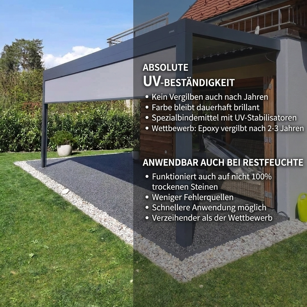 Steinteppich Profi-Set Vlies | Marrone | 2,5m² 